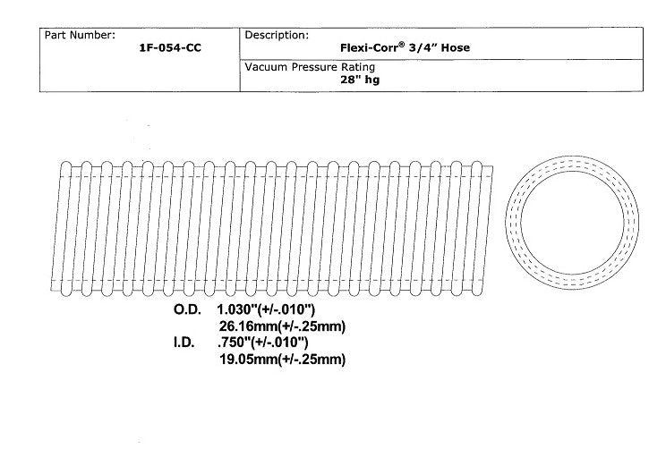Flexi-Corr® Hose, 3/4" ID